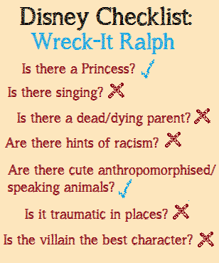 Disney Checklist Ralph