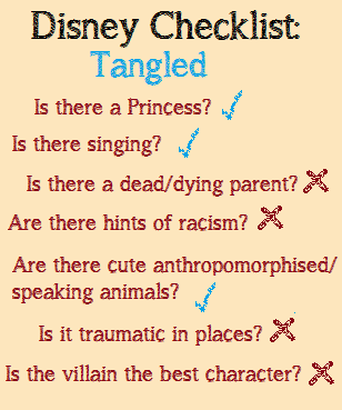 Disney Checklist Tangled